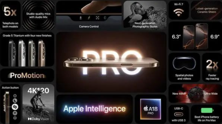 苹果秋季发布会新品价格揭晓：iPhone_16系列5999元起售，最贵13999元