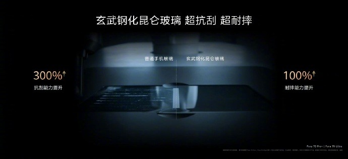 华为Mate70即将要来，这些亮点值得关注！(图7)